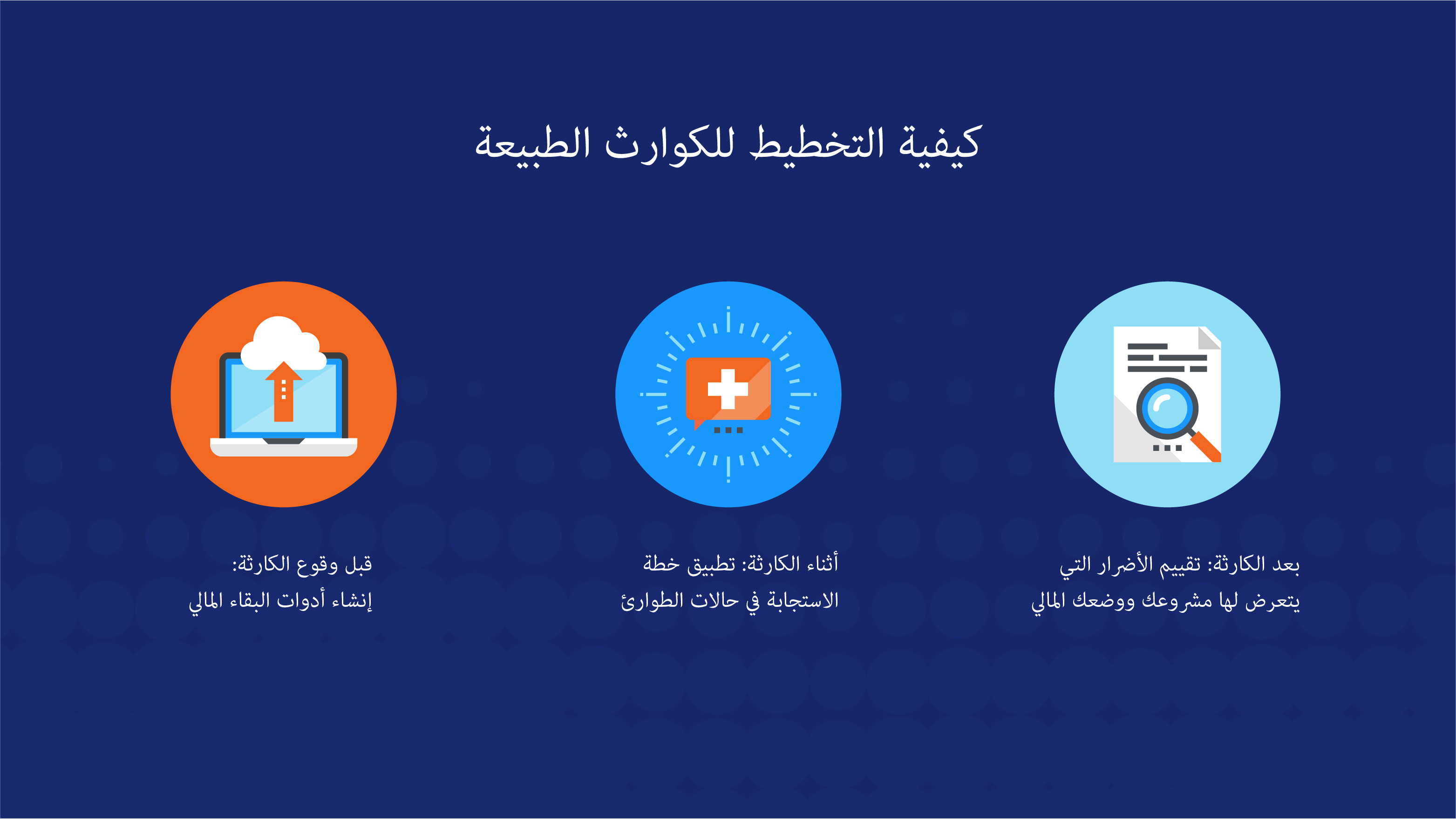 الاستعداد للكوارث