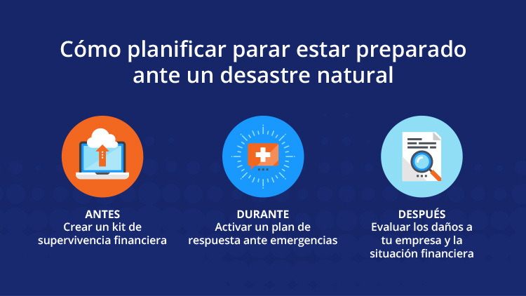 Preparación ante desastres