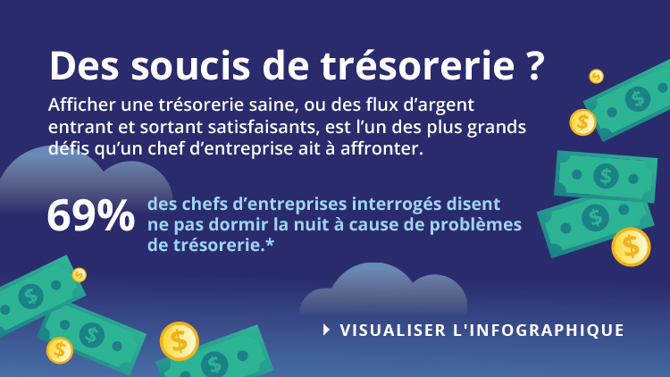 Infographie sur le flux de trésorerie