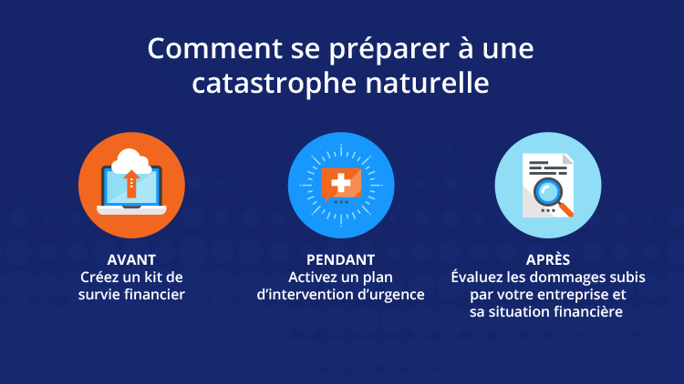 Être préparé aux catastrophes